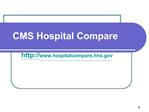 CMS Hospital Compare