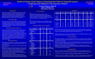 Models of Change and the Impact on Organizational Culture in Nonprofit Agencies: Comparison and Validation of The Sanctu