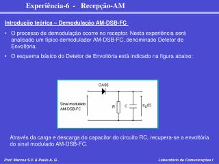 Introdução teórica – Demodulação AM-DSB-FC