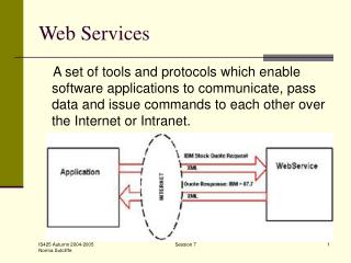 Web Services