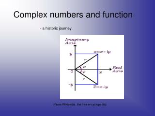 Complex numbers and function