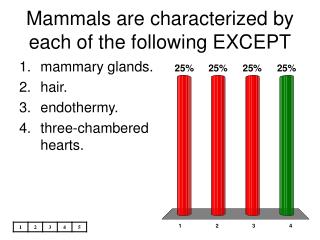 Mammals are characterized by each of the following EXCEPT