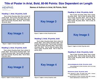 Title of Poster in Arial, Bold, 80-96 Points: Size Dependent on Length