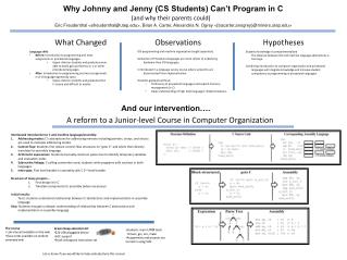 Why Johnny and Jenny (CS Students) Can’t Program in C