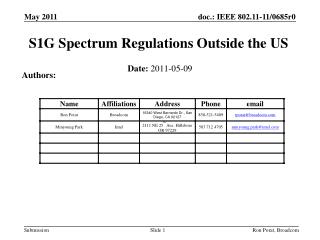 S1G Spectrum Regulations Outside the US