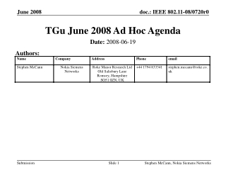 TGu June 2008 Ad Hoc Agenda