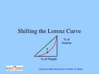 Shifting the Lorenz Curve