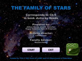 THE FAMILY OF STARS