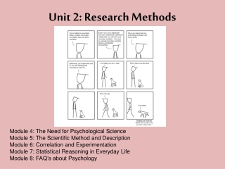 Unit 2: Research Methods