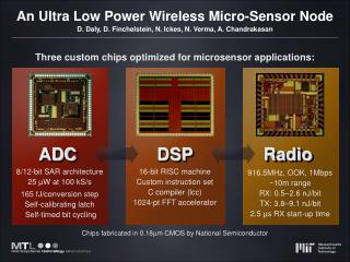 An Ultra Low Power Wireless Micro-Sensor Node