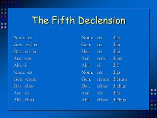 The Fifth Declension