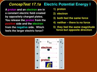 ConcepTest 17.1a Electric Potential Energy I