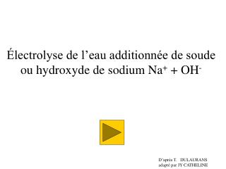 Électrolyse de l’eau additionnée de soude ou hydroxyde de sodium Na + + OH -