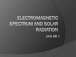 Electromagnetic Spectrum and Solar Radiation