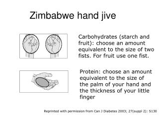 Zimbabwe hand jive