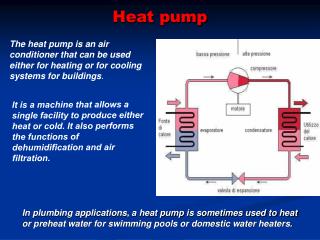 Heat pump