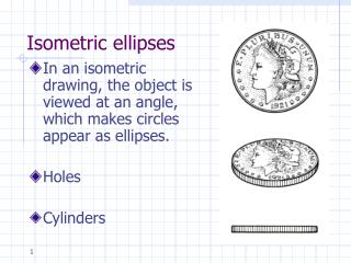 Isometric ellipses