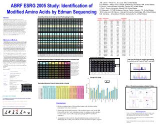 ABRF ESRG 2005 Study: Identification of Modified Amino Acids by Edman Sequencing