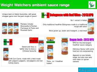 Weight Watchers ambient sauce range