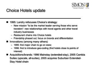 Choice Hotels update