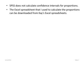 SPSS does not calculate confidence intervals for proportions.