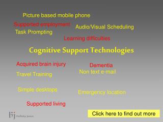 Cognitive Support Technologies