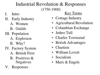 Industrial Revolution &amp; Responses (1750-1900)