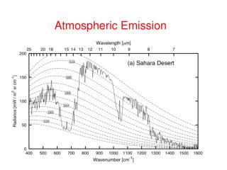 Atmospheric Emission
