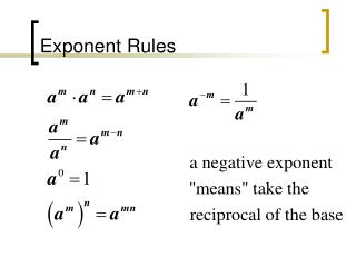 PPT - Exponent Rules PowerPoint Presentation, Free Download - ID:3032094