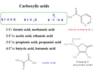 1 C: formic acid, methanoic acid 2 C’s: acetic acid, ethanoic acid