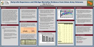 Early-Life Experience and Old-Age Mortality: Evidence from Union Army Veterans Dejun Su, Ph. D. The University of Texas-