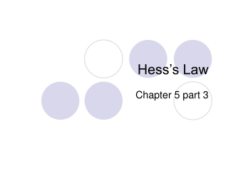 Hess’s Law