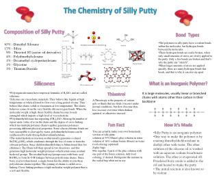 types of silly putty