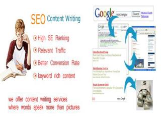 SEO Content Writing By GOIGI