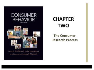 The Consumer Research Process