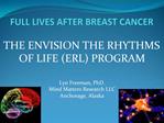 FULL LIVES AFTER BREAST CANCER