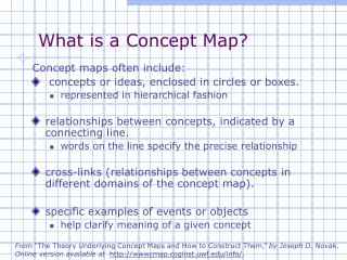 What is a Concept Map?