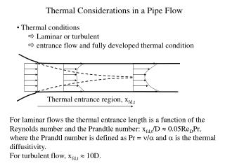Thermal Considerations in a Pipe Flow