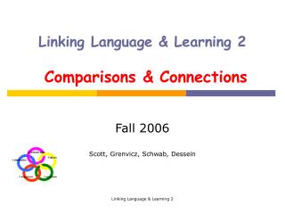 Linking Language & Learning 2 Comparisons & Connections
