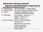 American Horse Council Equine Identification Task Force