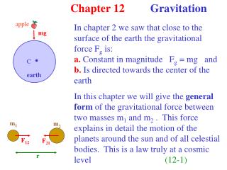 Chapter 12 Gravitation