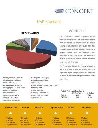 TMP Program