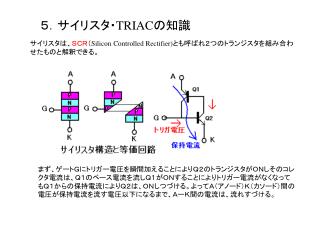 Ppt ５ サイリスタ Triac の知識 Powerpoint Presentation Id 3082540