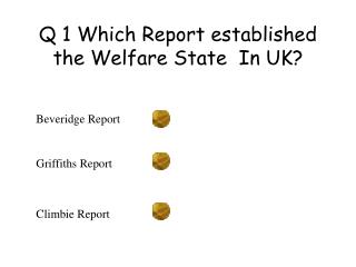 Q 1 Which Report established the Welfare State In UK?