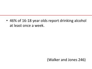 46% of 16-18 year olds report drinking alcohol at least once a week.