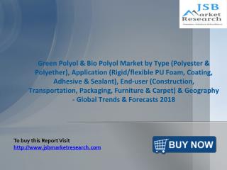 JSB Market Research : Green Polyol & Bio Polyol Market