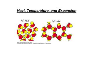 Heat, Temperature, and Expansion
