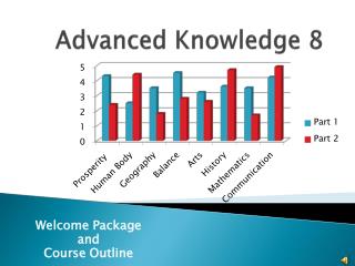 Advanced Knowledge 8