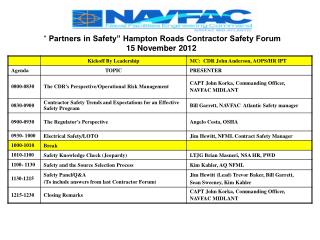 “ Partners in Safety” Hampton Roads Contractor Safety Forum 15 November 2012