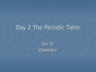 Day 2 The Periodic Table